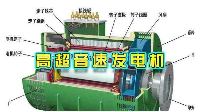 武邑颠覆你对发电方式的认知！中国革命性发电机公开揭秘 